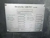 Grove - gmk3050 - telekraan - 2001 - afbeelding 11 van  19