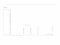 Hacker concept130 - topsoft satijn mat - eiland keuken opstelling - afbeelding 21 van  29