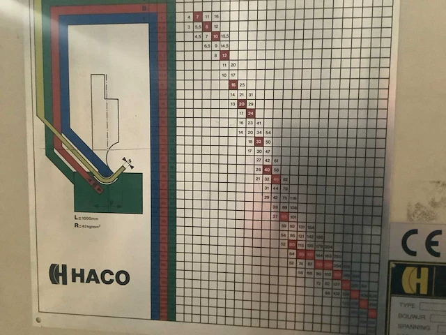 Haco - 1997 - erm 130 - cnc-kantbank - afbeelding 10 van  10