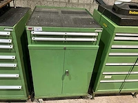 Hagro ladenkast met machinegereedschappen - afbeelding 4 van  11