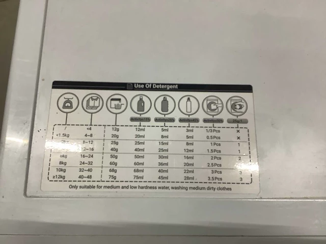 Haier - hwd120 - b14979 - wasdroger - afbeelding 2 van  10