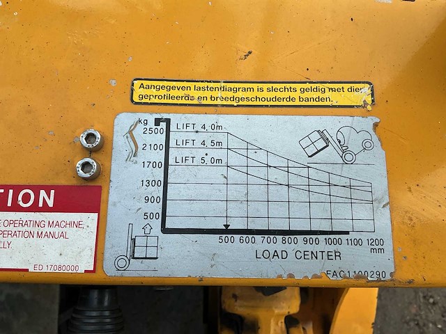 Halla hdf25 vorkheftruck - afbeelding 4 van  12