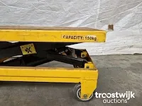 Hand hydraulische palletwagen - afbeelding 4 van  7