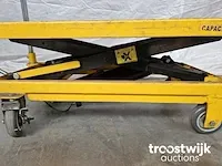 Hand hydraulische palletwagen - afbeelding 5 van  7