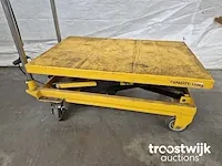 Hand hydraulische palletwagen - afbeelding 6 van  7