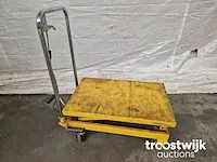 Hand hydraulische palletwagen - afbeelding 7 van  7