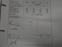 Handtmann - afbeelding 11 van  20