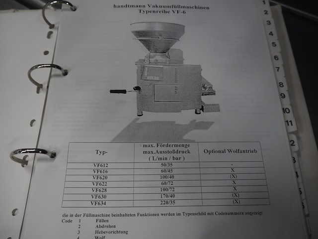 Handtmann - afbeelding 19 van  26