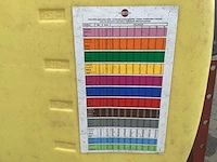 Hardi gifspuit - afbeelding 8 van  8