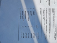 Harmonicabus, van hool, ag300, 2008 - afbeelding 90 van  92