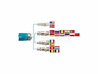 Hazet veiligheidskoppeling 9000-062 - afbeelding 2 van  3