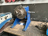 Hbm manipulator