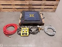 Hefkussenset holmatro