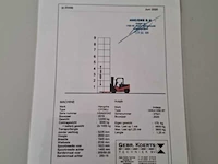 Heftruck hangcha, cpd80j, bouwjaar 2019 - afbeelding 32 van  38