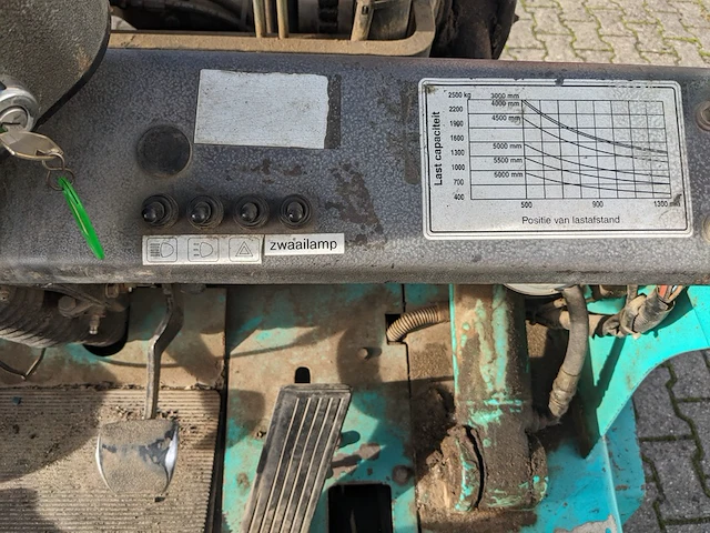 Heftruck lpg, yang, fg25tiii, groen/beige, 1998 - afbeelding 13 van  24