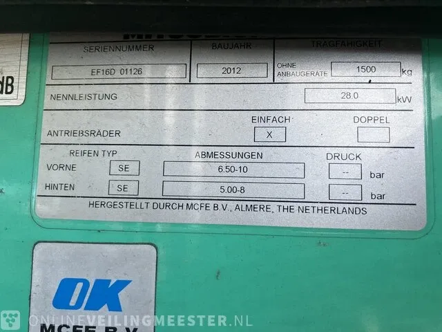 Heftruck mitsubishi, 15 grendia, groen, bouwjaar 2012 - afbeelding 3 van  14