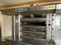 Hein eurolux annulaire bakkerij inschietoven - afbeelding 8 van  15