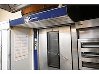 Hein luxrotor rotatie oven