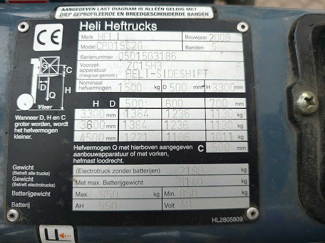 Heli - 2009 - cpd15c2g - vorkheftruck - afbeelding 17 van  37