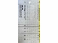 Hempel - partij 2-componenten verf - afbeelding 3 van  8