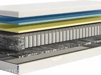 Het emma dynamic matras, 180 x 200 cm, pocketvering matrassen, dynamische matraskern, bouwjaar 2023 - afbeelding 3 van  4
