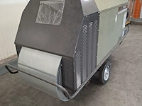 Heteluchtkanon, thermobile, ima-185 r - afbeelding 15 van  17