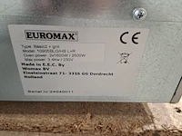 Heteluchtoven, euromax, 10905blg/hs l+r basic2 + grill - afbeelding 3 van  11
