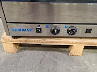 Heteluchtoven, euromax, 10905blg/hs l+r basic2 + grill - afbeelding 7 van  11
