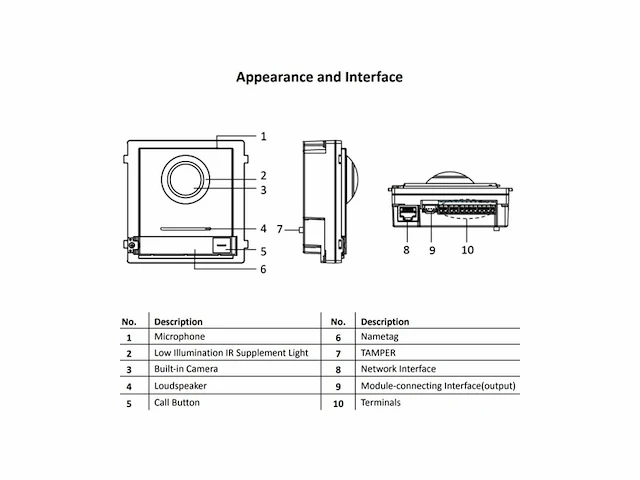 Hikvision ds-kd8003-ime1/eu intercom module camera en drukknop - afbeelding 2 van  2