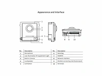 Hikvision ds-kd8003-ime1/eu intercom module camera en drukknop - afbeelding 2 van  2