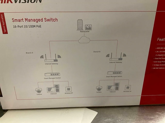 Hikvision switch - afbeelding 2 van  3