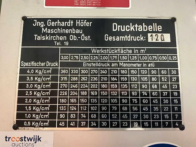 Höfer fineerpers - afbeelding 9 van  9