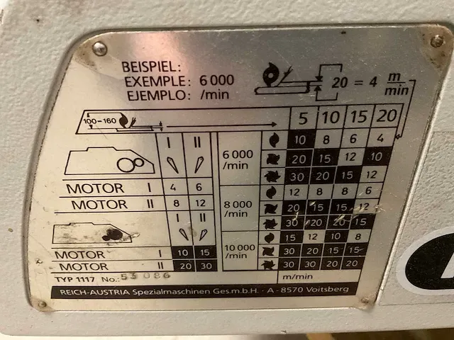 Holz her 1117 doorvoer apparaat - afbeelding 19 van  20