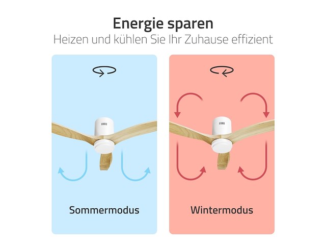 Hombli slimme plafondventilator met verlichting 132 cm incl. afstandsbediening wit & licht hout - afbeelding 2 van  5