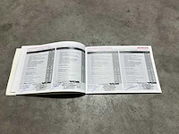 Honda civic 1.0 i-vtec elegance 126pk 2019, g-329-dj - afbeelding 48 van  53