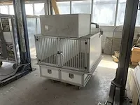 Hondenkennel