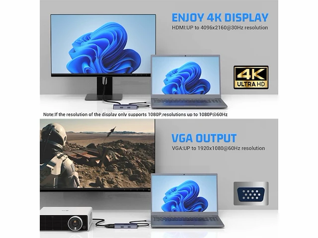 Hopday usb c hub 6in1 usb c naar hdmi dual monitor usb c adapter met 4k hdmi vga usb a sd/tfkaartlezer voor macbook pro/air dell hp surface 100stuks - afbeelding 2 van  4