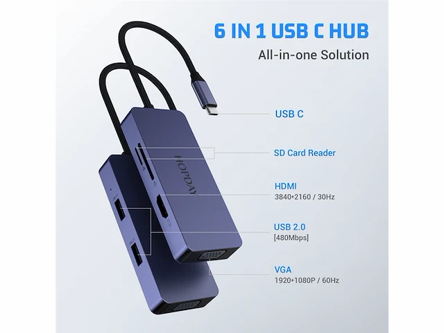 Hopday usb c hub 6in1 usb c naar hdmi dual monitor usb c adapter met 4k hdmi vga usb a sd/tfkaartlezer voor macbook pro/air dell hp surface 100stuks - afbeelding 4 van  4