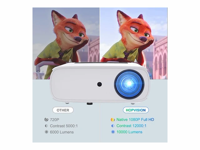 Hopvision projector, native 1080p full hd projector, projector 4k home cinema met 150000 uu - afbeelding 2 van  3