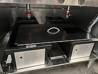 Horeca dubbele friteuse 80x88x85 zanussi - afbeelding 9 van  12