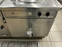 Horeca keukenopstelling - afbeelding 21 van  22
