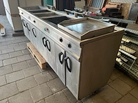 Horeca rvs frituurwand - afbeelding 8 van  9