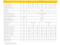 Hr gasboiler - ef pro 35/230 - 227 liter 35,1kw - afbeelding 3 van  3