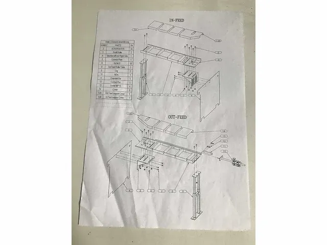 Huvema afvoer rollenbaan voor zaagmachine - afbeelding 4 van  4