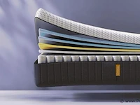Hybrid premium matras 80x200 export voordeel! refurbished - afbeelding 1 van  2
