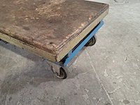 Hydraulische hefwagen - afbeelding 4 van  7