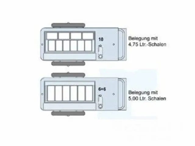Ijswagen - afbeelding 6 van  16