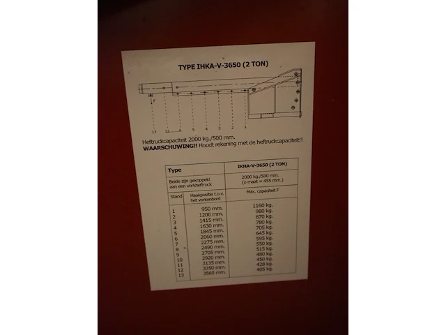 Indapp - afbeelding 4 van  12