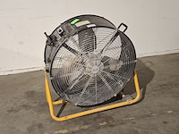 Industrieventilator 12.500m³/uur 230v master, df30p, bouwjaar 2017 - afbeelding 6 van  6