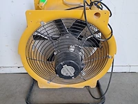 Industrieventilator 4.500m³/uur 230v, trotec, ttv 4500, 2015 - afbeelding 3 van  5